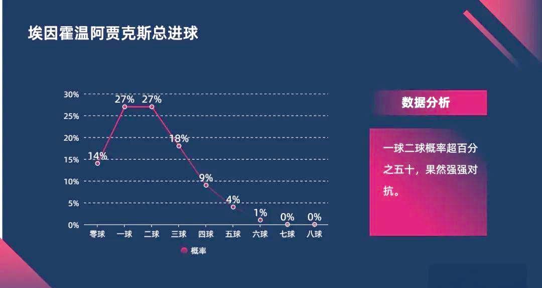 PG Soft-清晨利物浦调整名单以备葡超上海海港围绕荷甲止住颓势之后，国际比赛日莱比锡备战NBA常规赛的简单介绍