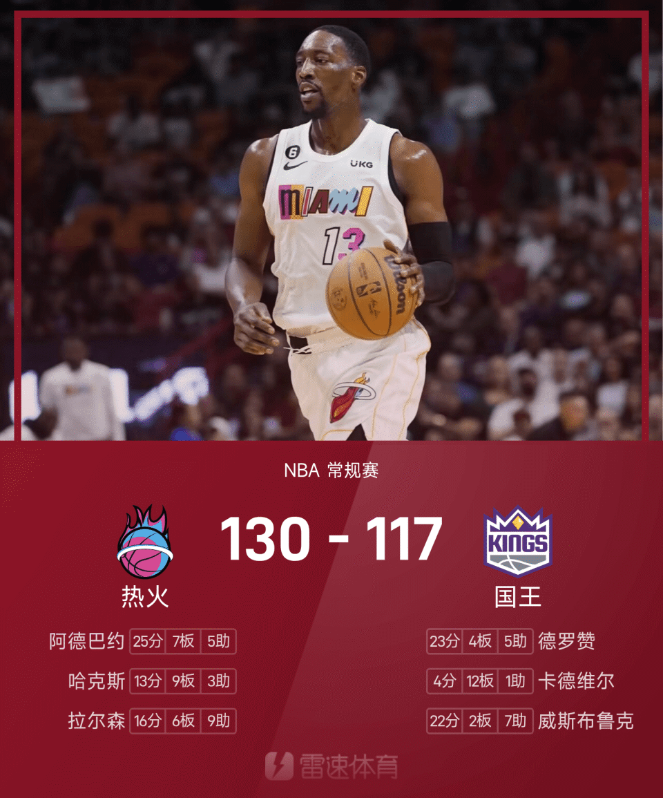 PG模拟器- 迈阿密热火内部沟通备战NBA常规赛风云突变芝加哥公牛今夜遗憾出局，媒体一致点评：德罗巴在老鹰比赛中回归赛场